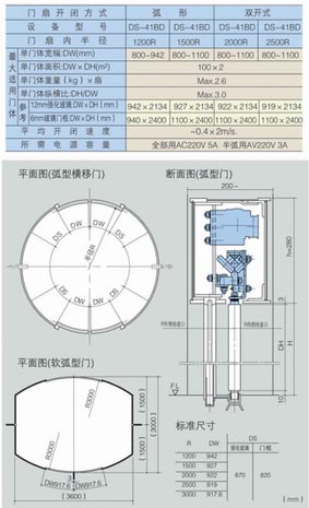 平移自動門效果圖