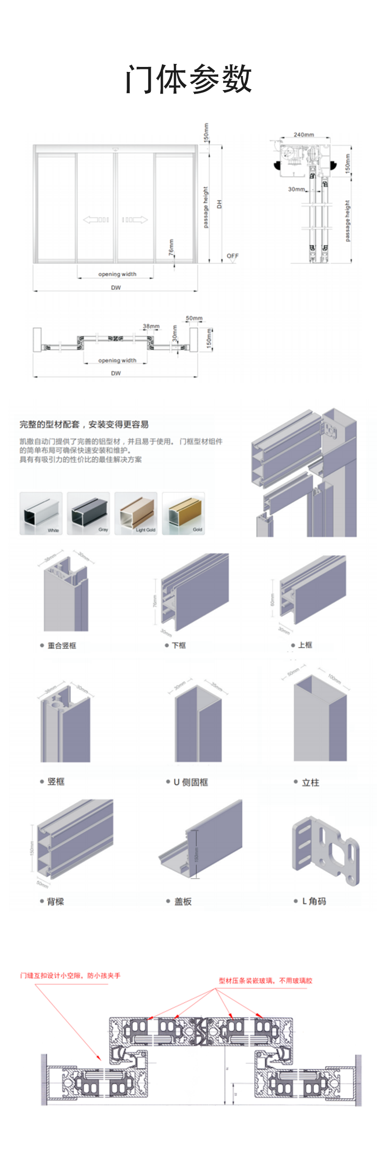 三道防夾的自動門