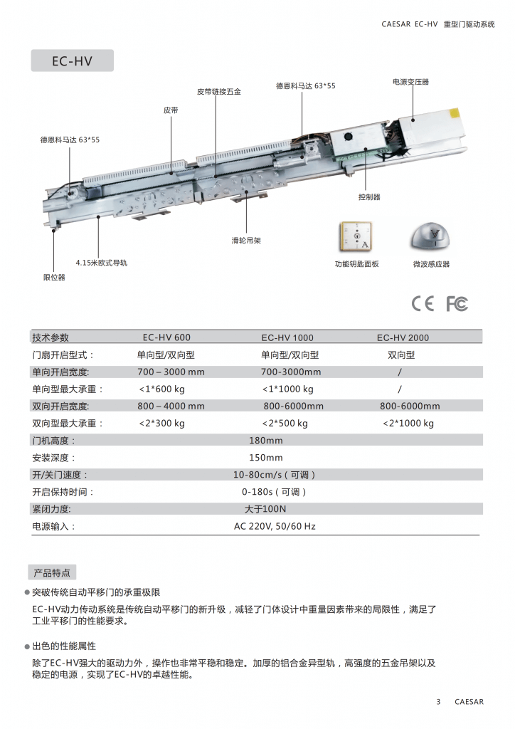 EC-HV重型門(mén)機(jī)組