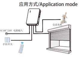 控制系統 Control system-控制盒