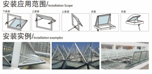 Caesar-Screw Window  Opener Series 螺桿式開窗器系列(二)