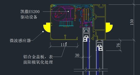 要解決自動門最大的安全隱患不是做防夾，多數人都不知道