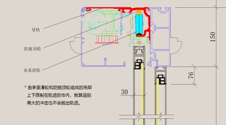 要解決自動門最大的安全隱患不是做防夾，多數人都不知道